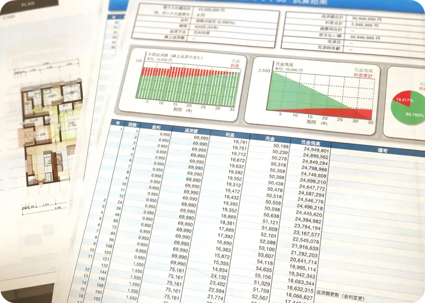 金利の数字だけで決めている