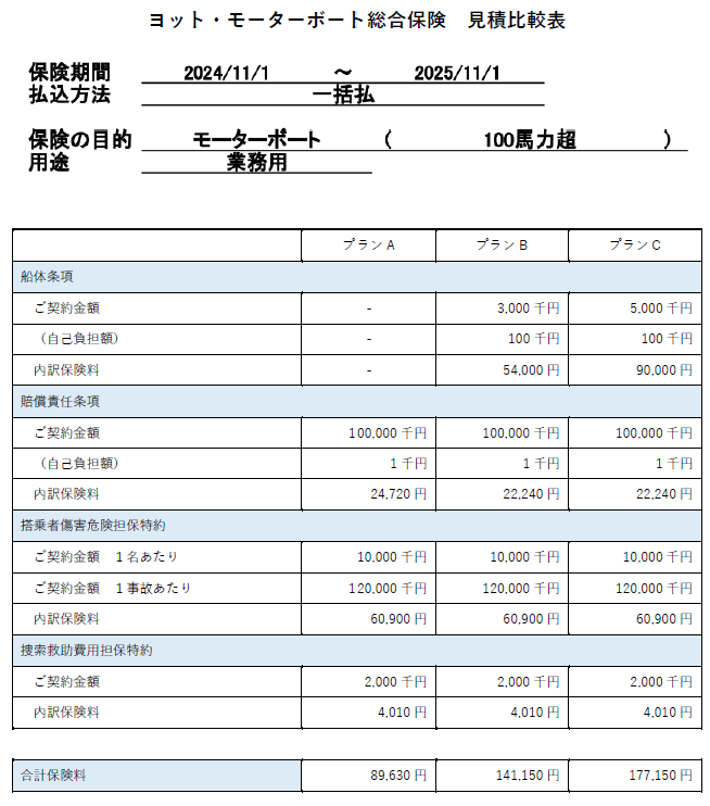 ヨット・モーターボート総合保険-見積比較表-1