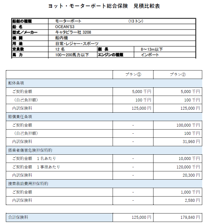 ヨット・モーターボート総合保険-見積比較表-2