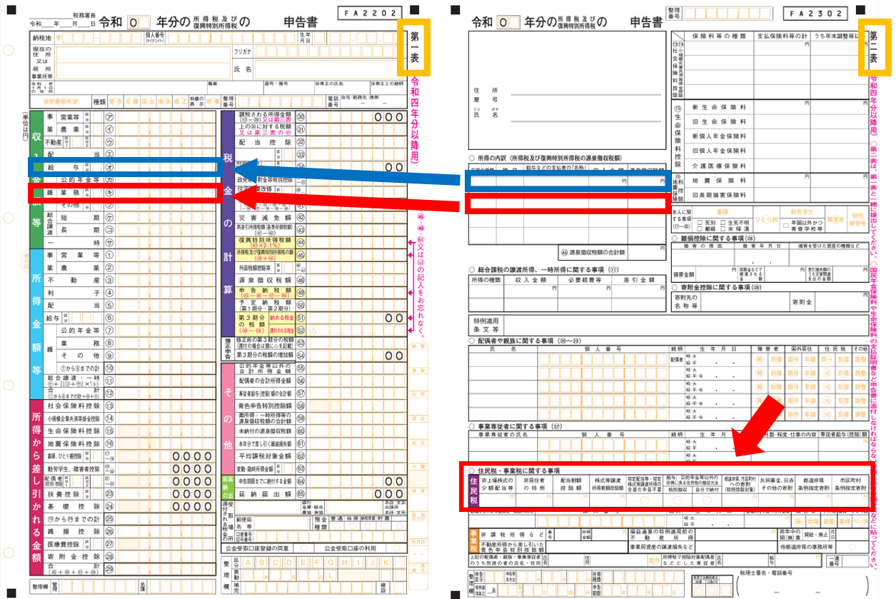 副業の確定申告をすると会社にばれる？バレないやり方はある？副業の確定申告の金額はいくらから？経費で節税できる？ |  東京（立川・吉祥寺・小金井）のFP相談｜ライフプランニング診断ならファイナンシャルトレーナー