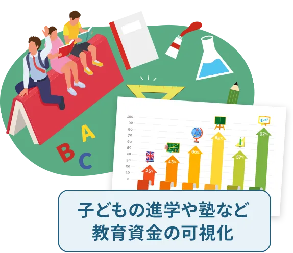 子どもの進学や塾など教育資金の可視化