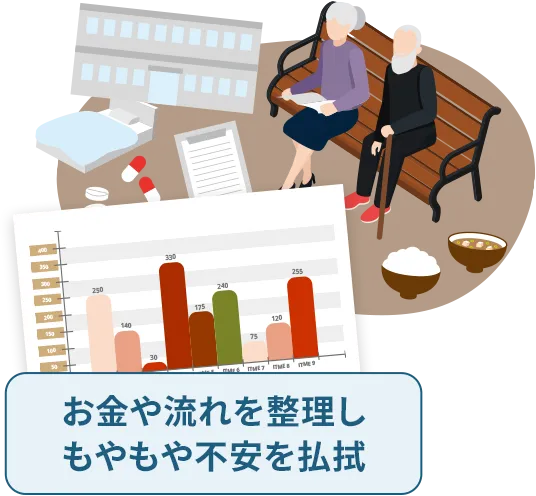 お金や流れを整理しもやもや不安を払拭