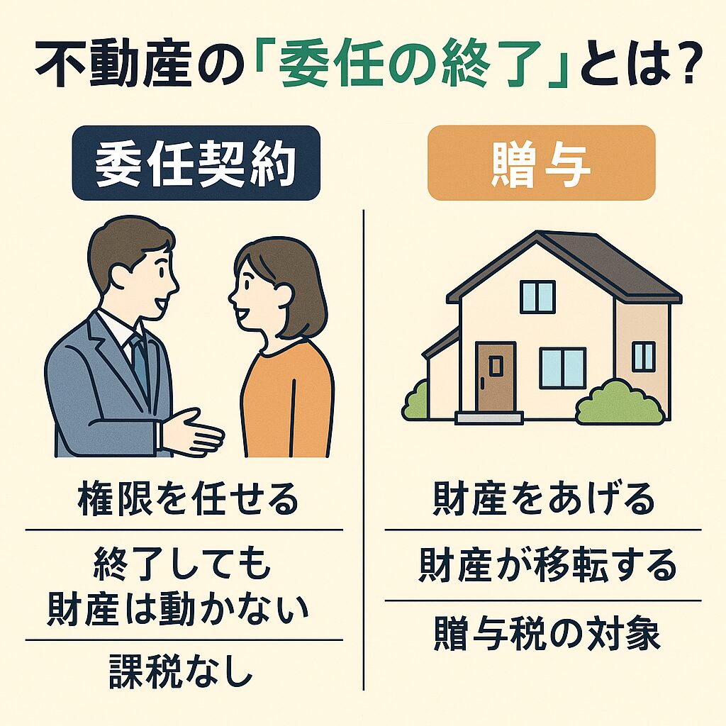 不動産の「委任の終了」とは？贈与税との関係をわかりやすく解説