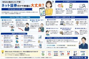 NISAを始めたけど不安…ネット証券だけで本当に大丈夫？FPが解説