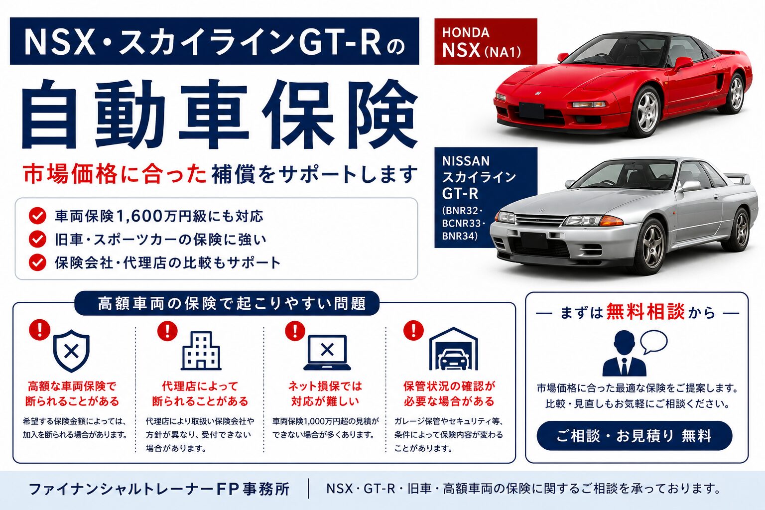 NSX・スカイラインGT-Rの自動車保険はなぜ難しい？市場価格と車両保険の注意点
