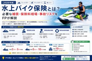 【2026年版】水上バイク保険とは？必要な補償・保険料相場・事故リスクをFPが解説