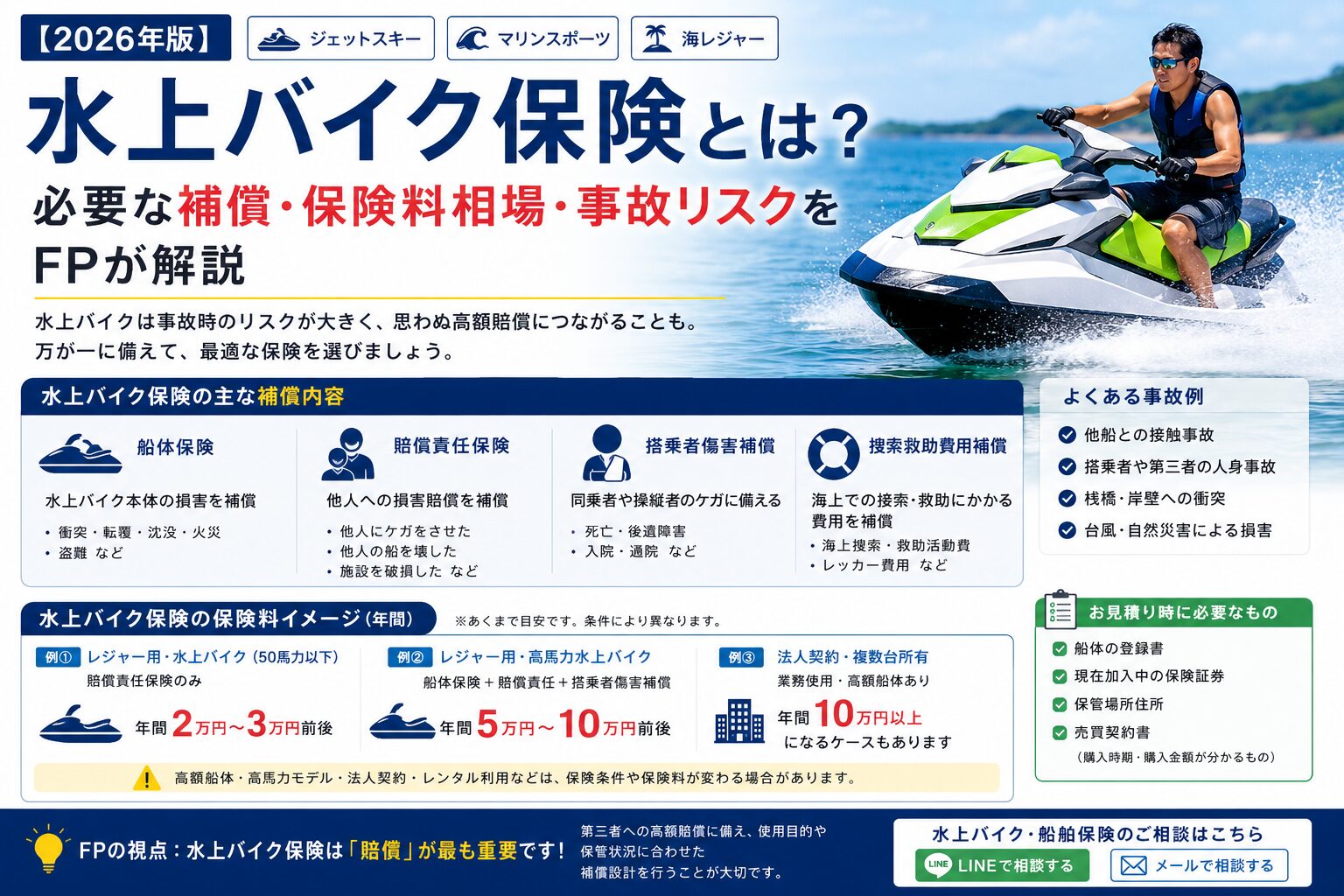 【2026年版】水上バイク保険とは？必要な補償・保険料相場・事故リスクをFPが解説