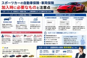 スポーツカーの自動車保険はなぜ難しい？車両保険加入時に必要な書類と注意点をFPが解説