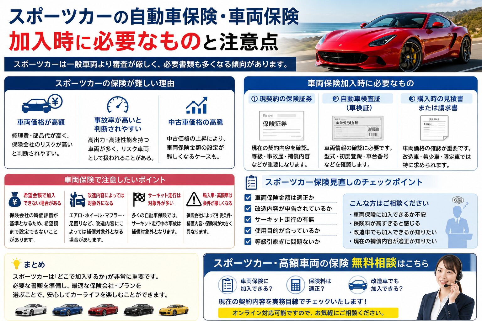 スポーツカーの自動車保険はなぜ難しい？車両保険加入時に必要な書類と注意点をFPが解説