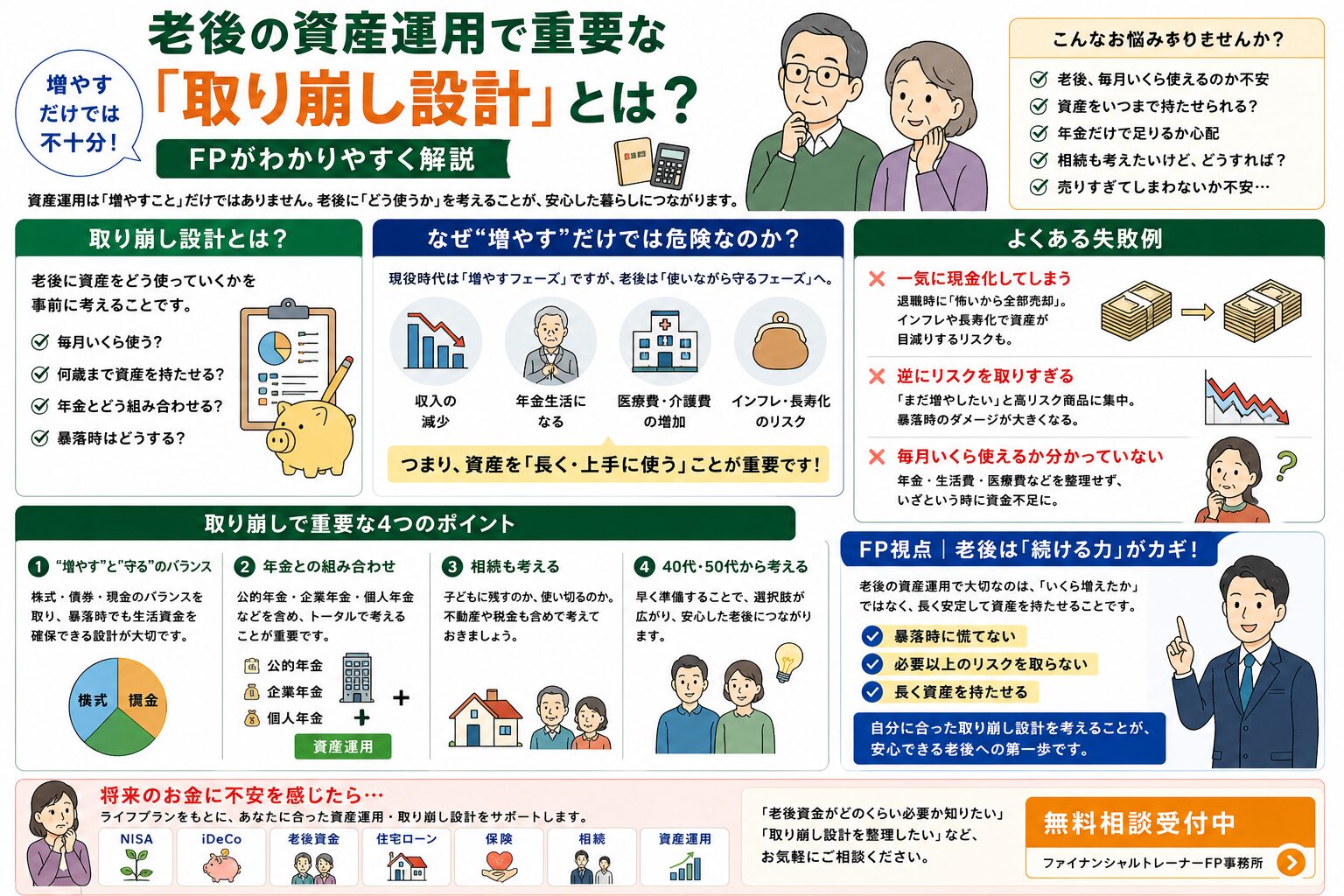 老後の資産運用で重要な「取り崩し設計」とは？FP