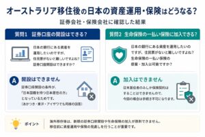 海外移住したら日本で資産運用できない？移住者の証券口座・生命保険をFPが解説