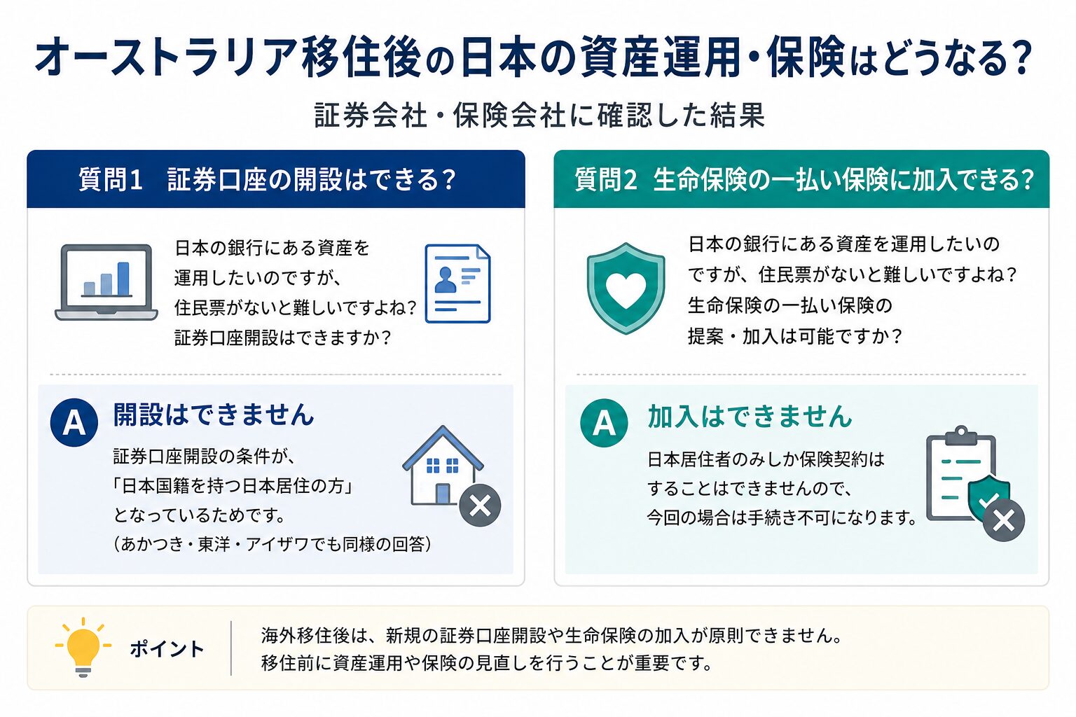 海外移住したら日本で資産運用できない？移住者の証券口座・生命保険をFPが解説